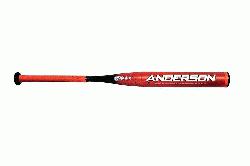 >The <strong>2018 Rocketech -9 </strong>Fast Pitch Softball Bat is Virtually Bulletproof! </span>