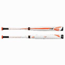 itch Softball Bat. CXN zero 2-piece composite speed design with extra long barrel. TCT Thermo Co